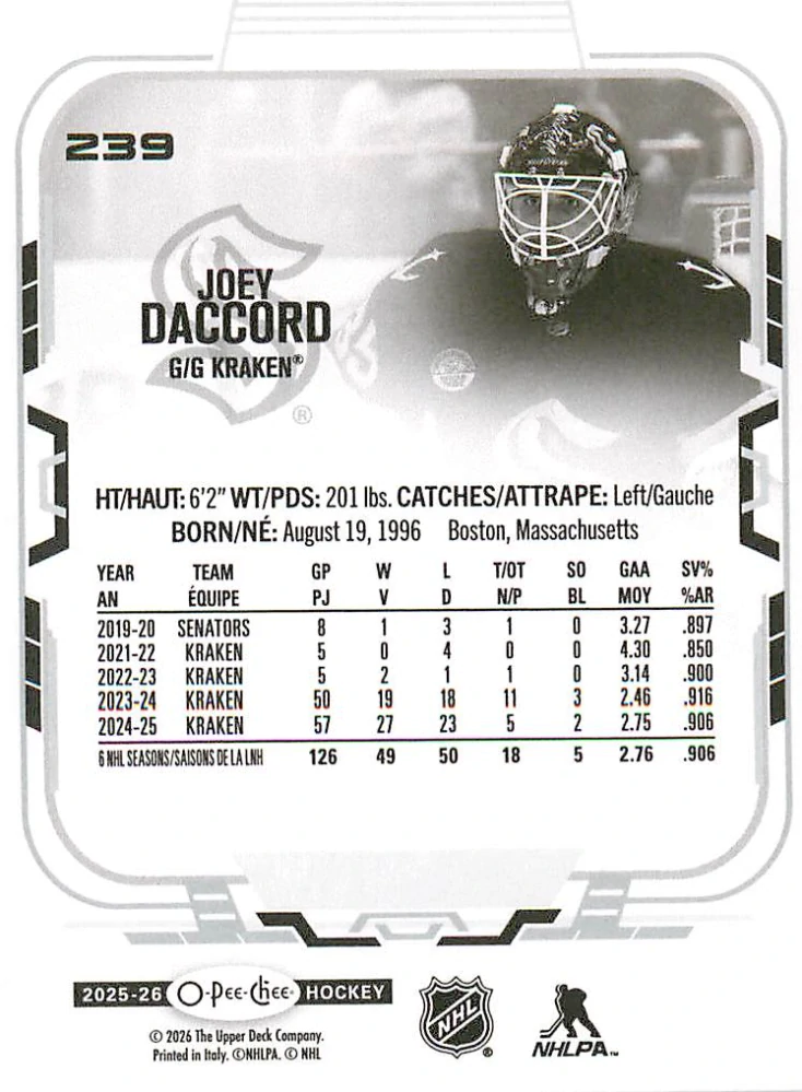 2025-26 UD O-Pee-Chee - Joey Daccord #239