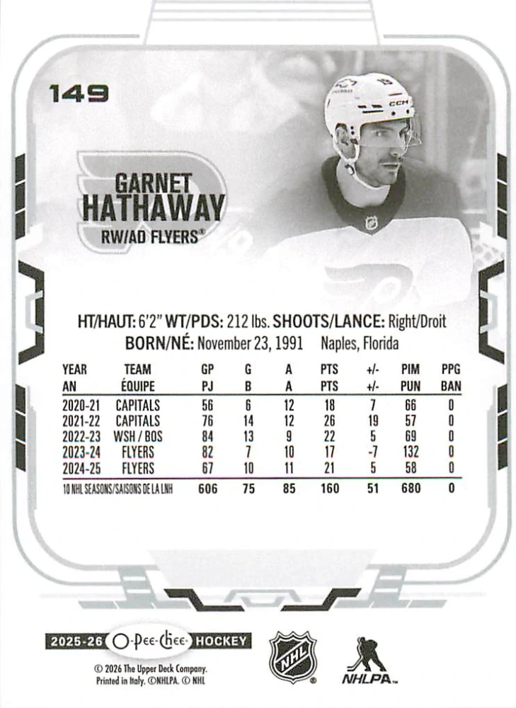 2025-26 UD O-Pee-Chee - Garnet Hathaway #149