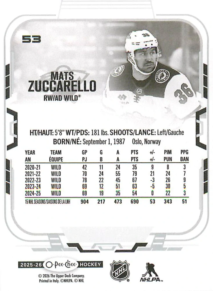 2025-26 UD O-Pee-Chee - Mats Zuccarello #53