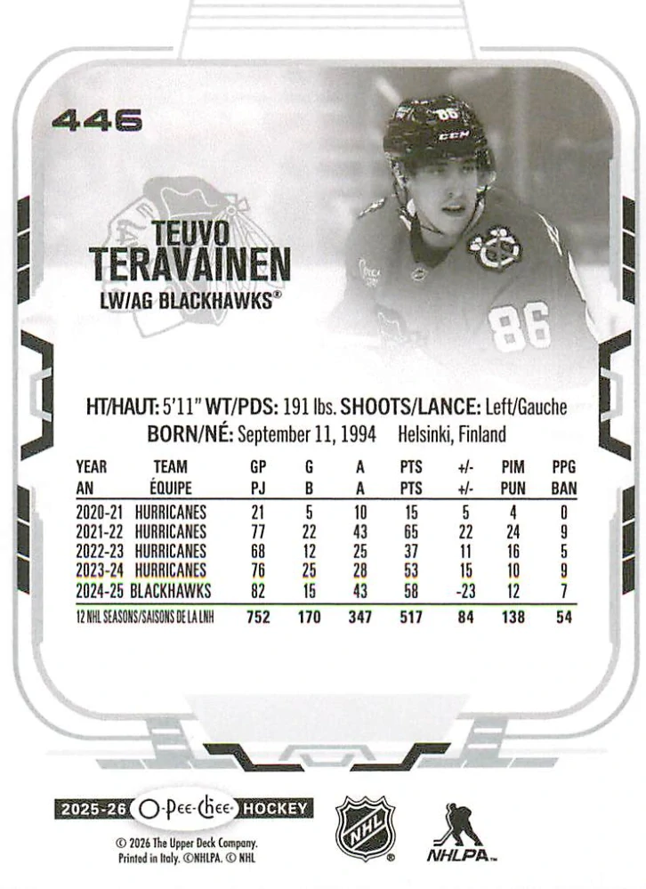 2025-26 UD O-Pee-Chee - Teuvo Teravainen #446