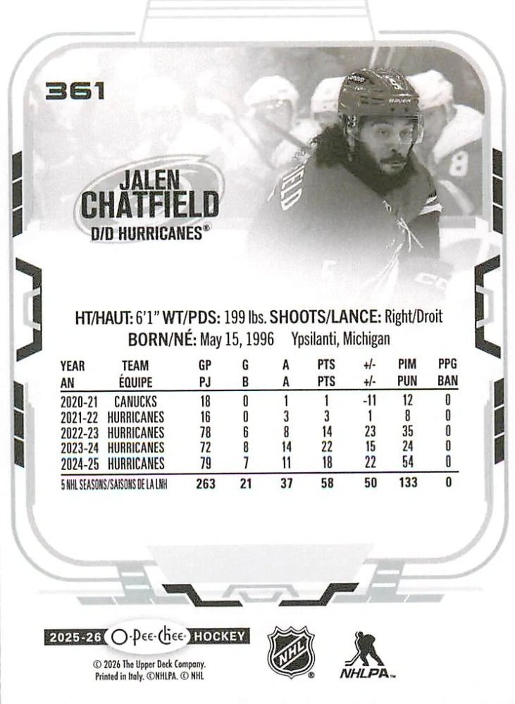 2025-26 UD O-Pee-Chee - Jalen Chatfield #361