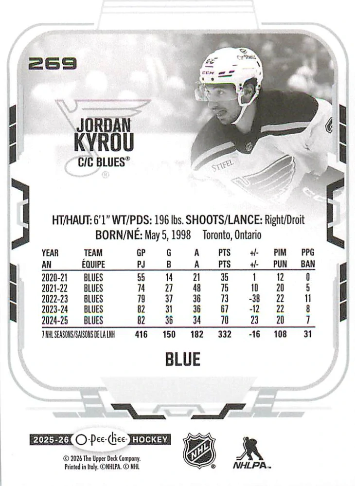 2025-26 UD O-Pee-Chee - Jordan Kyrou - Blue Border #269