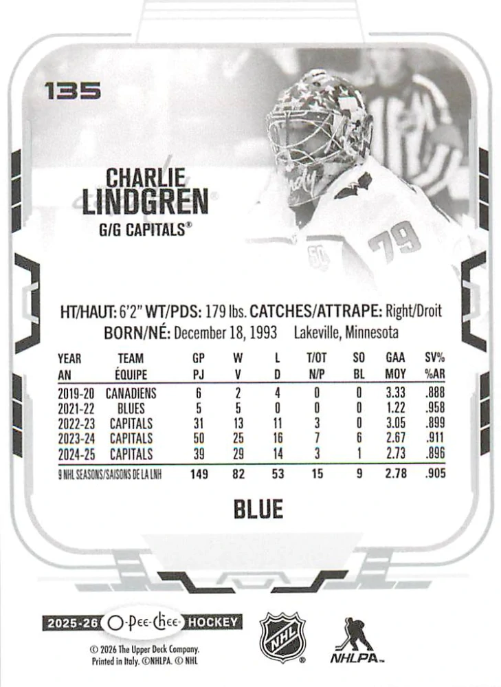 2025-26 UD O-Pee-Chee - Charlie Lindgren - Blue Border #135