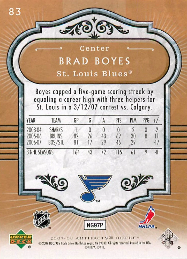2007-08 UD Artifacts - Brad Boyes #83
