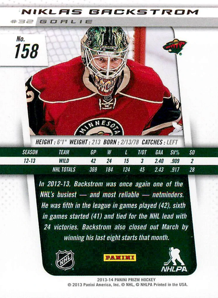 2013-14 Panini Prizm - Niklas Backstrom #158