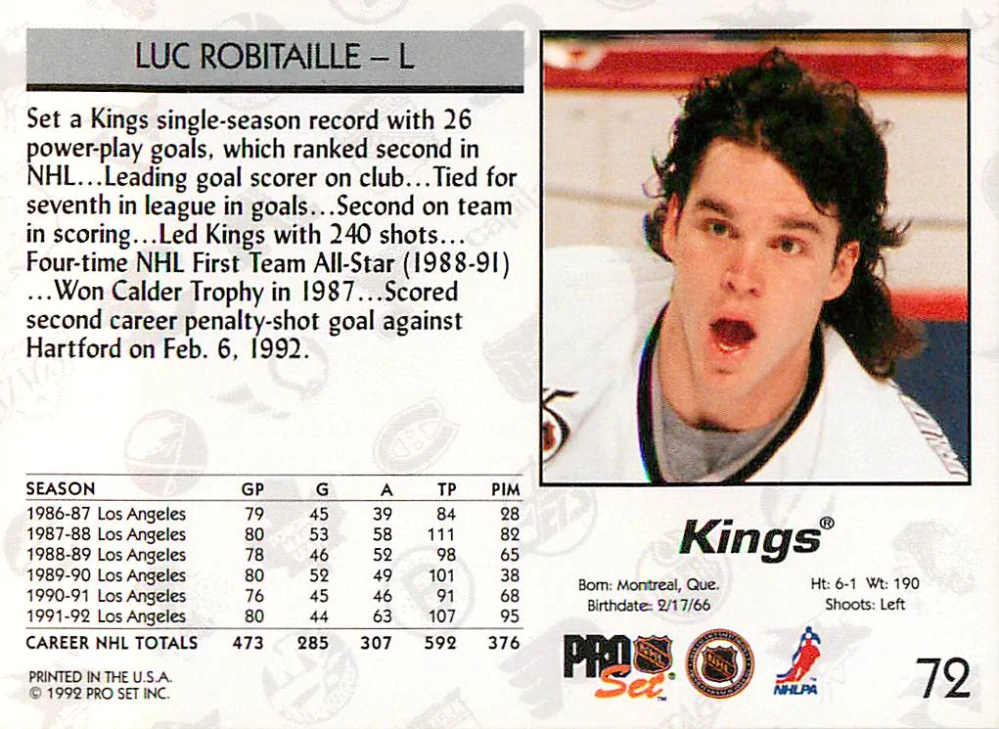 1992-93 Pro Set - Luc Robitaille #72