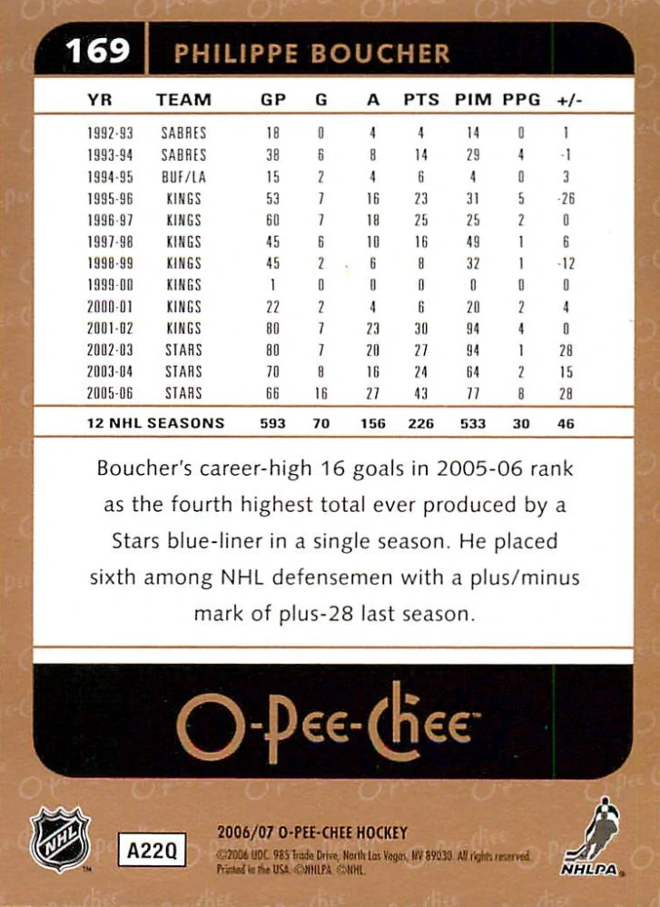 2006-07 UD O-Pee-Chee - Philippe Boucher #169
