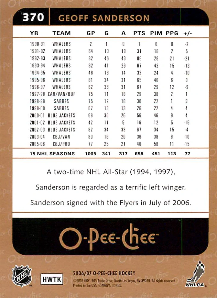 2006-07 UD O-Pee-Chee - Geoff Sanderson #370
