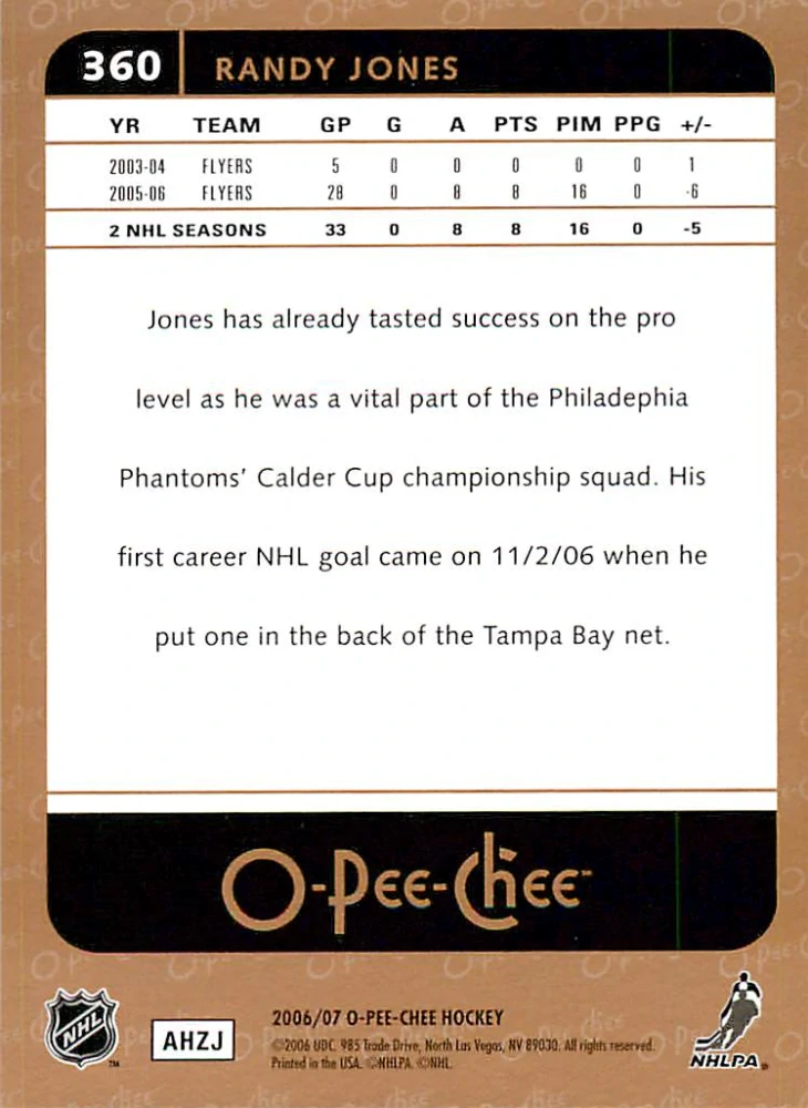 2006-07 UD O-Pee-Chee - Randy Jones #360