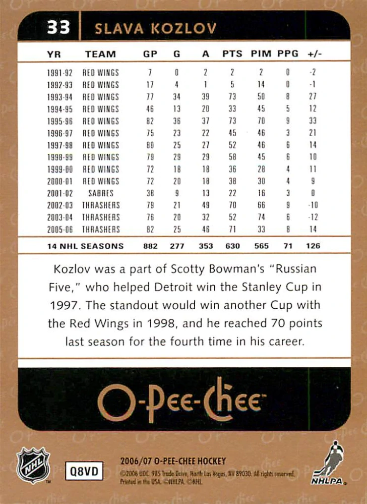 2006-07 UD O-Pee-Chee - Slava Kozlov #33