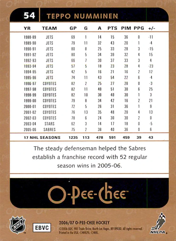 2006-07 UD O-Pee-Chee - Teppo Numminen #54