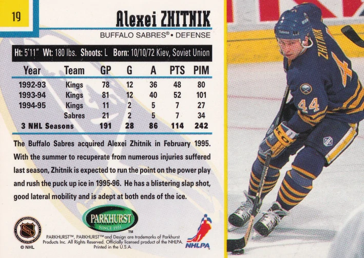 1995-96 Parkhurst International - Alexei Zhitnik #19