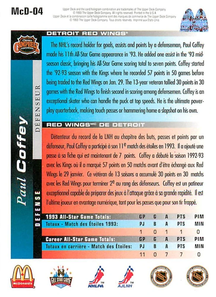 1993-94 UD McDonald's - Paul Coffey #McD-04