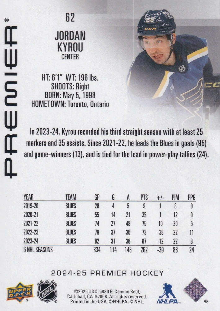 2024-25 UD Premier - Jordan Kyrou /299 #62