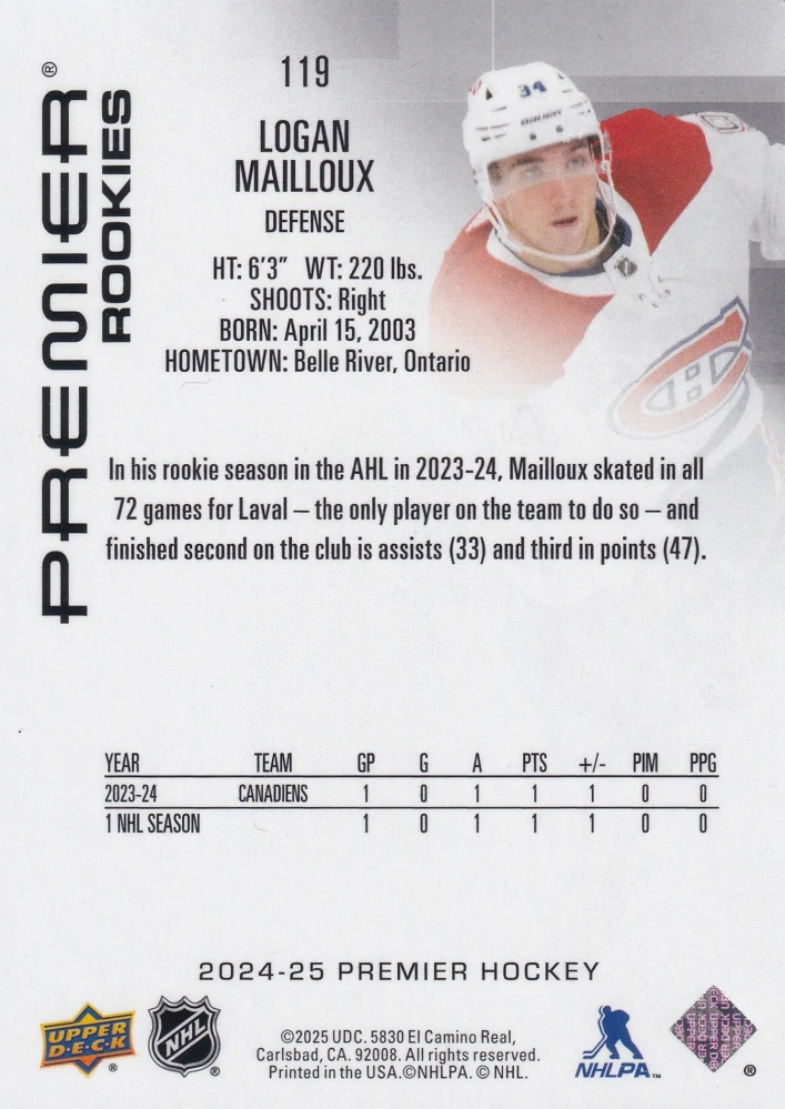 2024-25 UD Premier - Logan Mailloux - Premier Rookies /399 #119