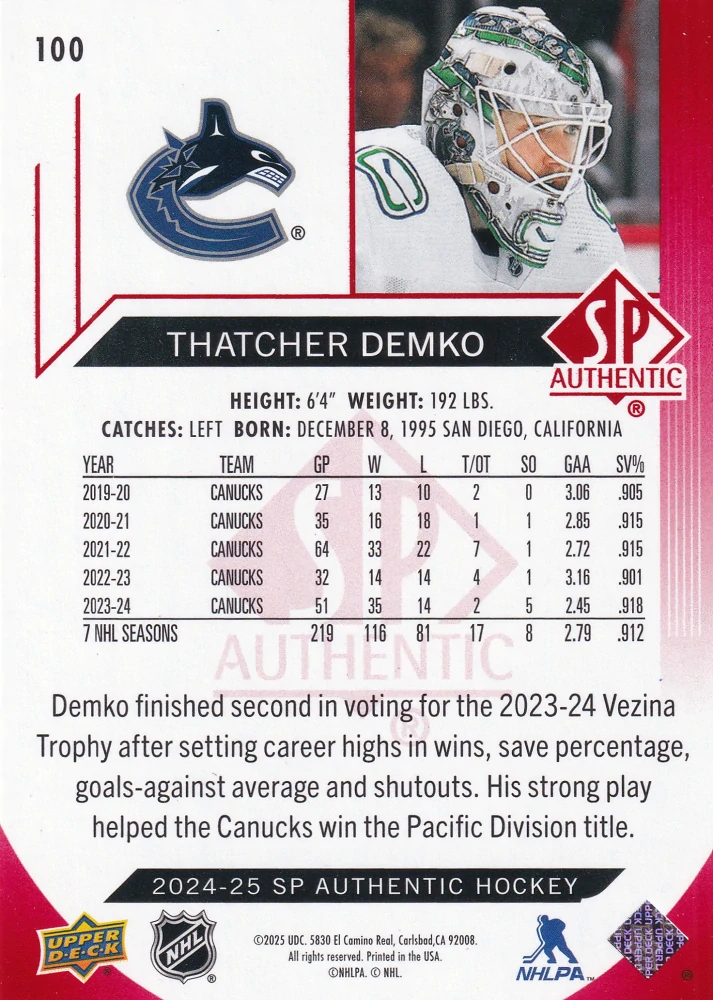 2024-25 UD SP Authentic - Thatcher Demko - Limited Red #100