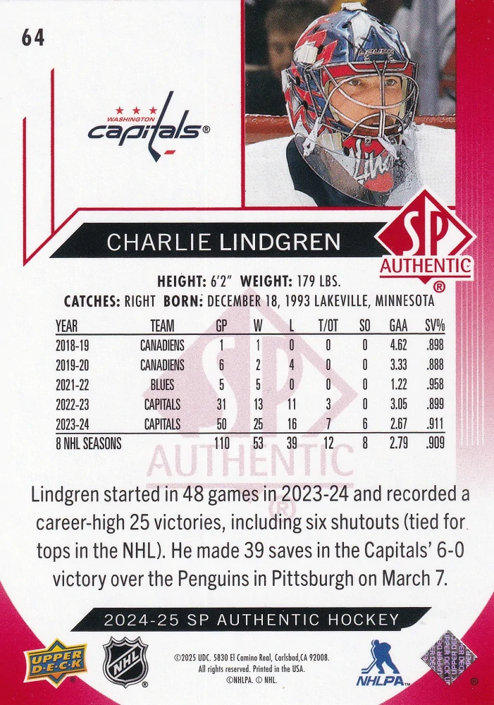 2024-25 UD SP Authentic - Charlie Lindgren - Limited Red #64