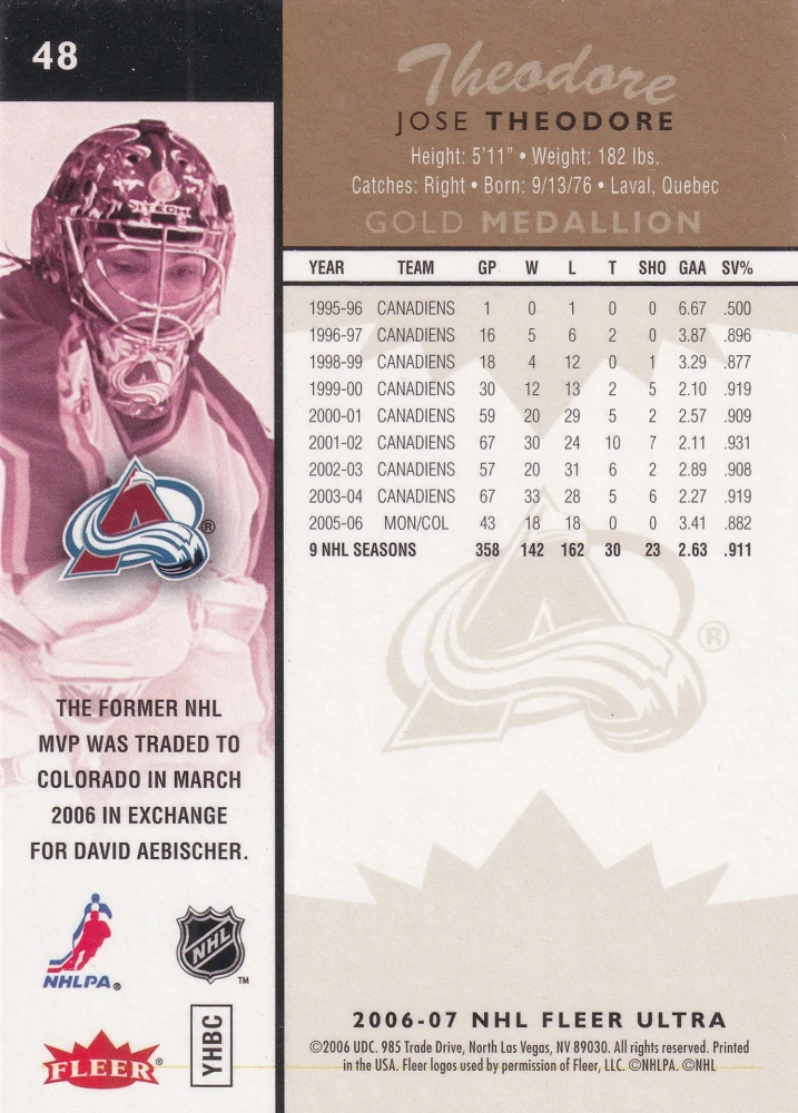 2006-07 Fleer Ultra - Jose Theodore - Gold Medallion #48