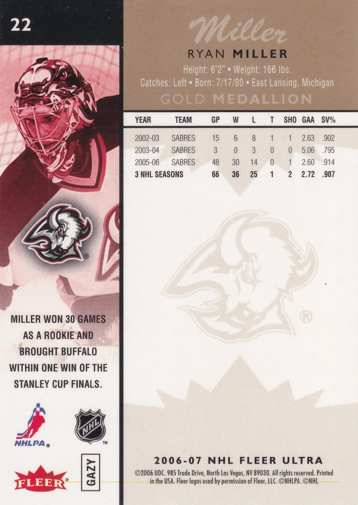 2006-07 Fleer Ultra - Ryan Miller - Gold Medallion #22