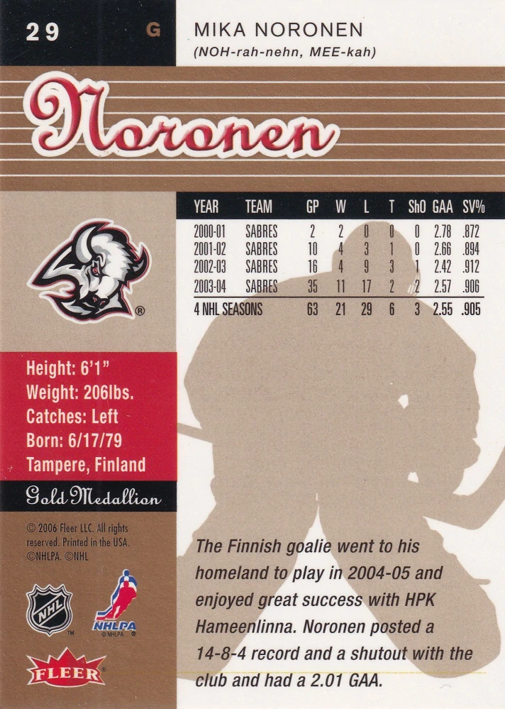 2005-06 Fleer Ultra - Mika Noronen - Gold Medallion #29