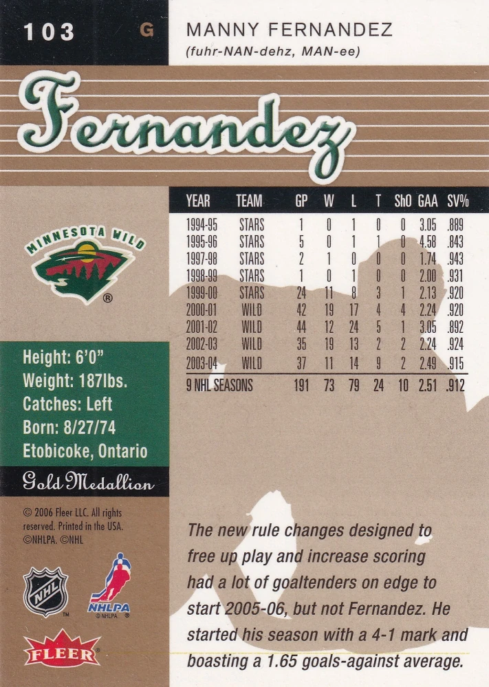 2005-06 Fleer Ultra - Manny Fernandez - Gold Medallion #103