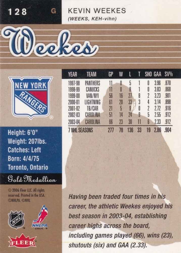 2005-06 Fleer Ultra - Kevin Weekes - Gold Medallion #128