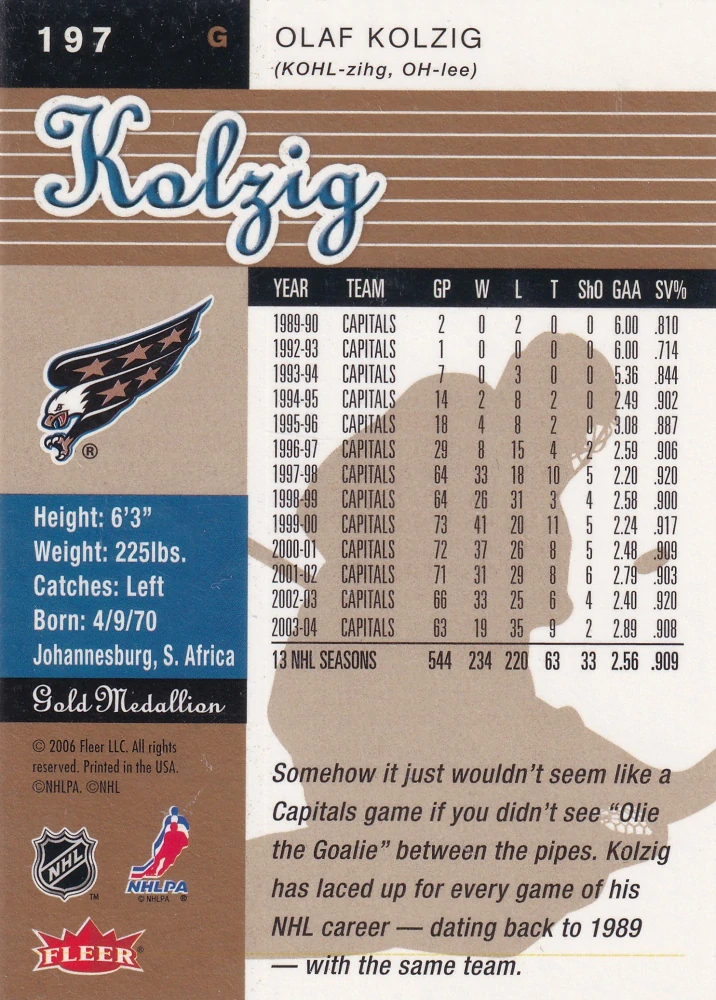 2005-06 Fleer Ultra - Olaf Kolzig - Gold Medallion #197