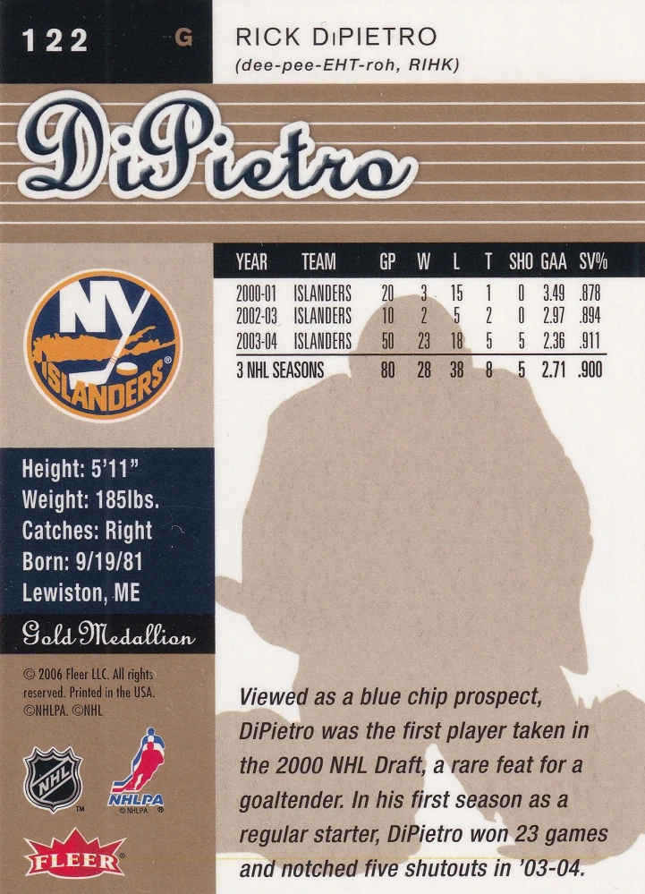 2005-06 Fleer Ultra - Rick DiPietro - Gold Medallion #122