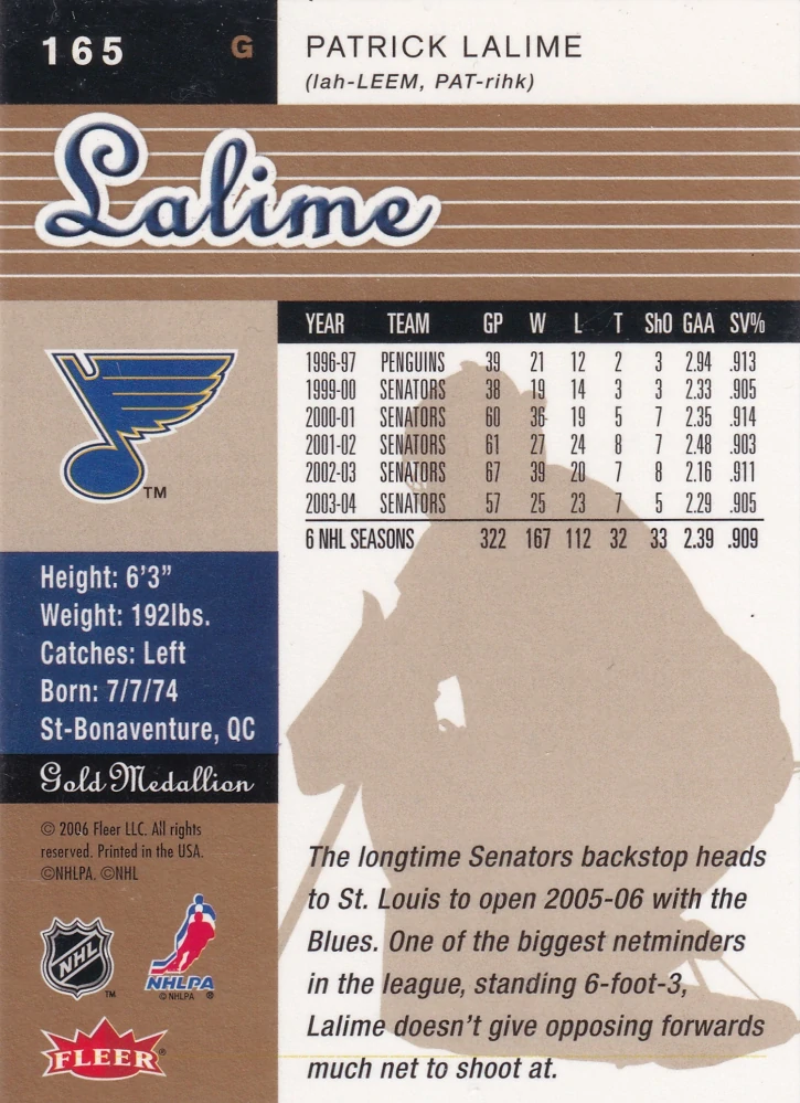 2005-06 Fleer Ultra - Patrick Lalime - Gold Medallion #165