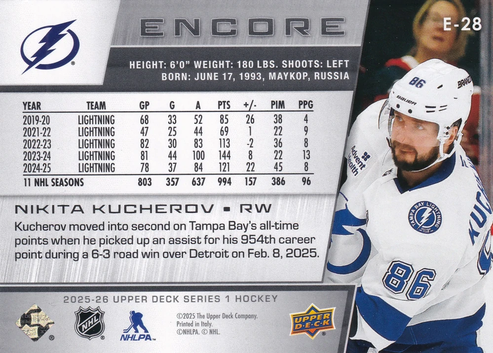 2025-26 UD Series 1 - Nikita Kucherov - Encore #E-28