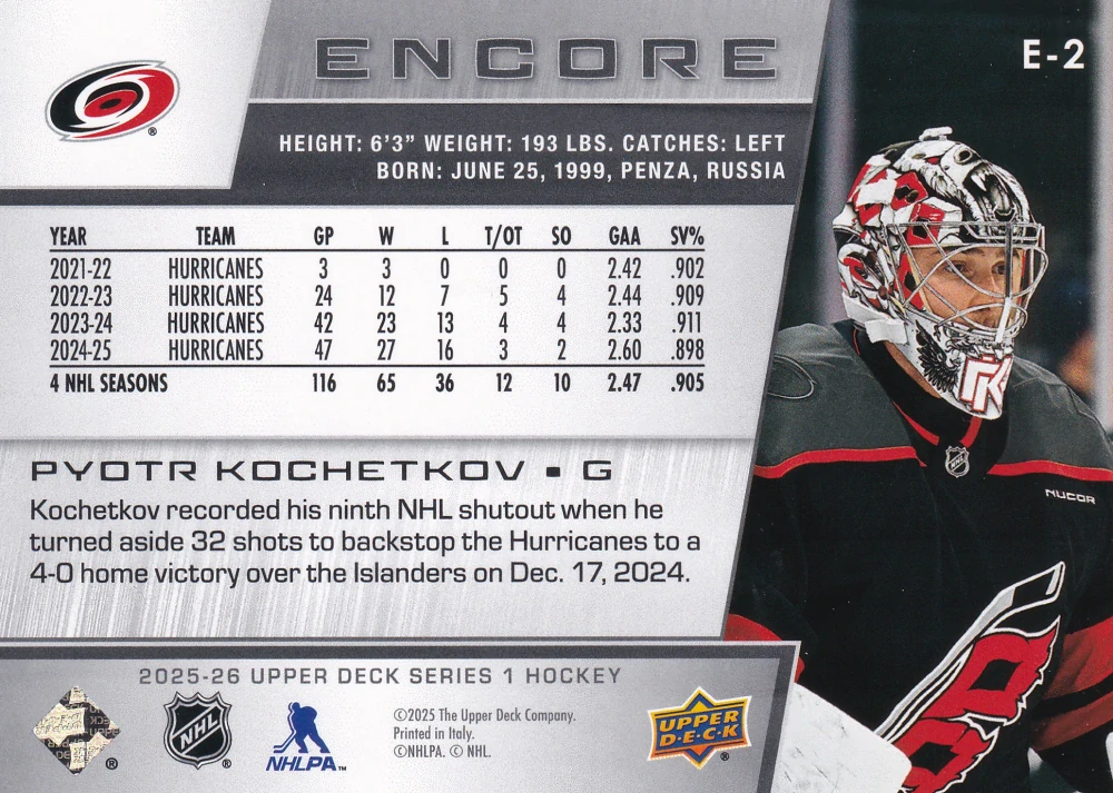 2025-26 UD Series 1 - Pyotr Kochetkov - Encore #E-2