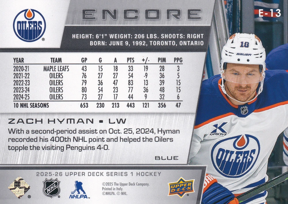 2025-26 UD Series 1 - Zach Hyman - Encore Blue #E-13