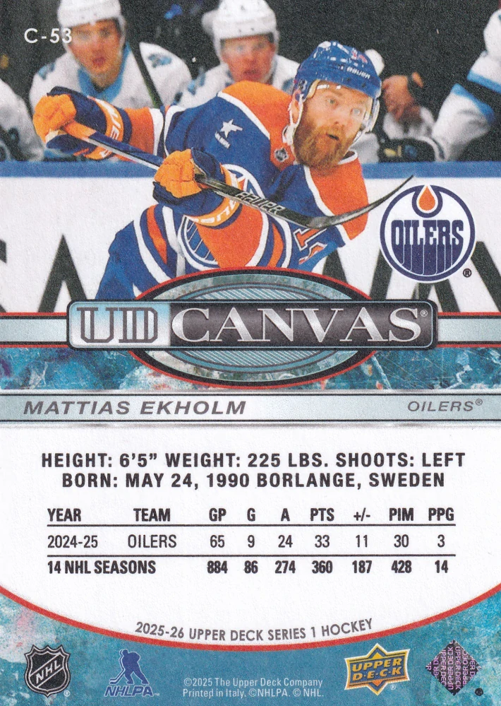 2025-26 UD Series 1 - Mattias Ekholm - Canvas #C-53