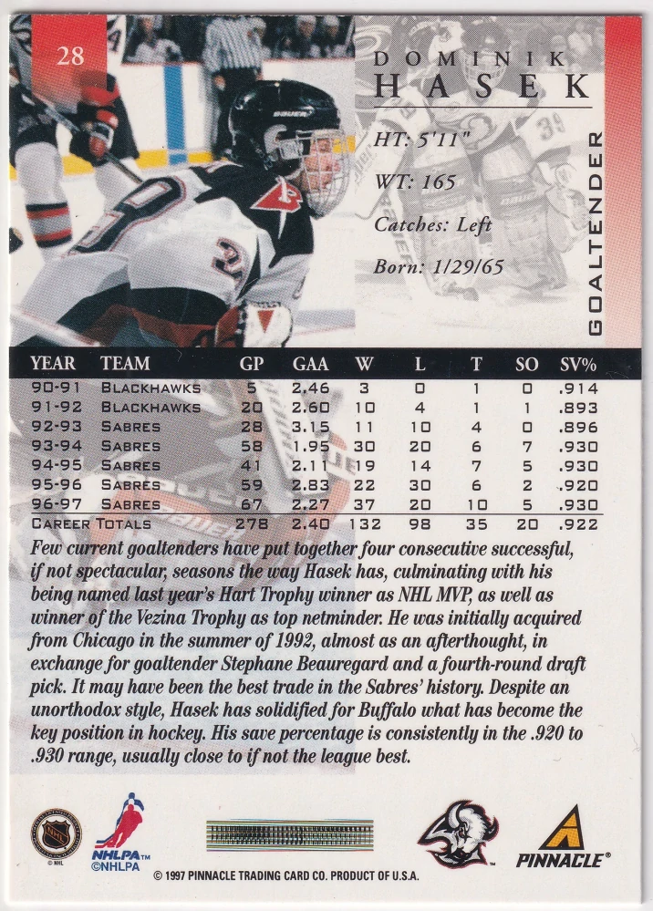 1997-98 Pinnacle - Dominik Hašek #28
