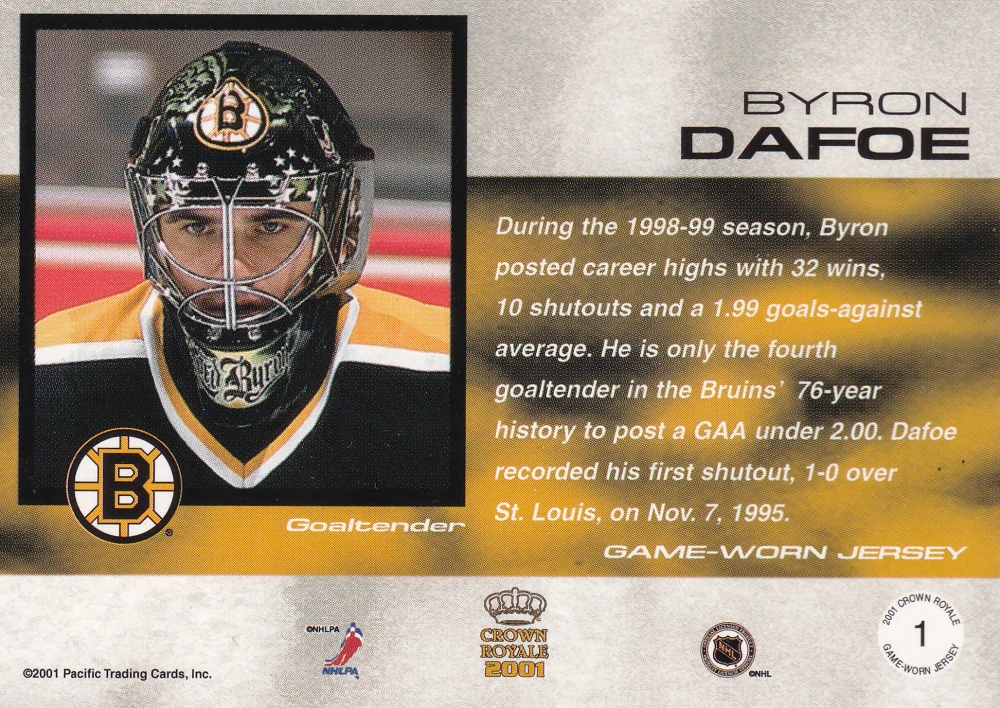 2000-01 Pacific Crown Royale - Byron Dafoe - Game-Worn Jerseys /602 #1