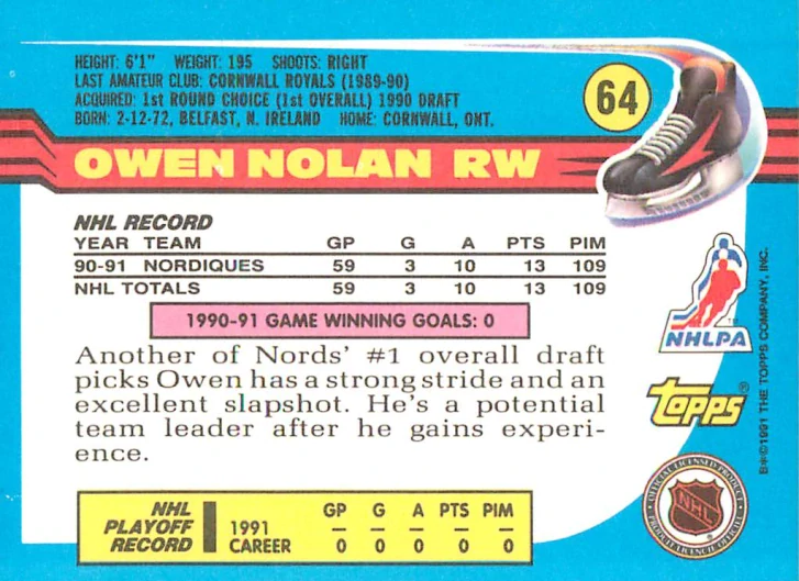 1991-92 Topps - Owen Nolan #64