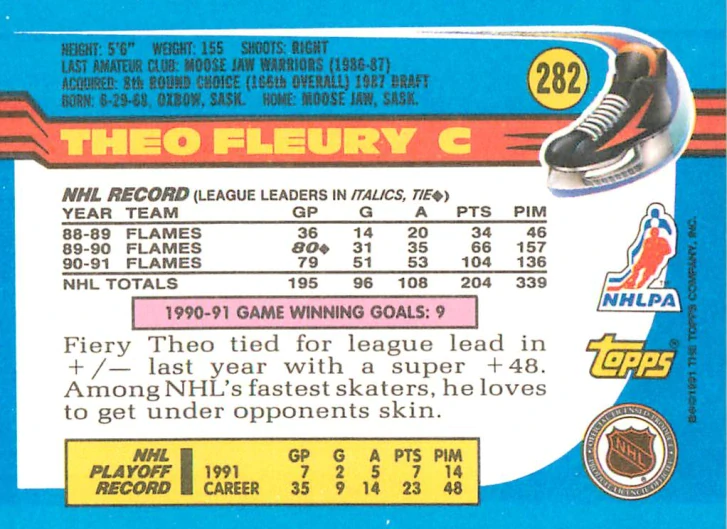 1991-92 Topps - Theo Fleury #282