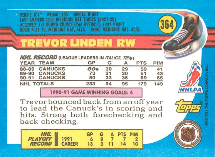 1991-92 Topps - Trevor Linden #364