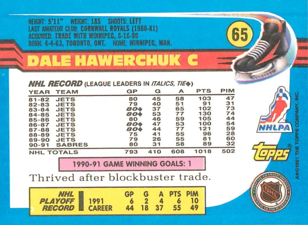 1991-92 Topps - Dale Hawerchuk #65
