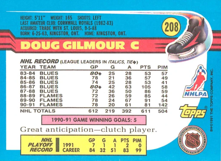1991-92 Topps - Doug Gilmour #208
