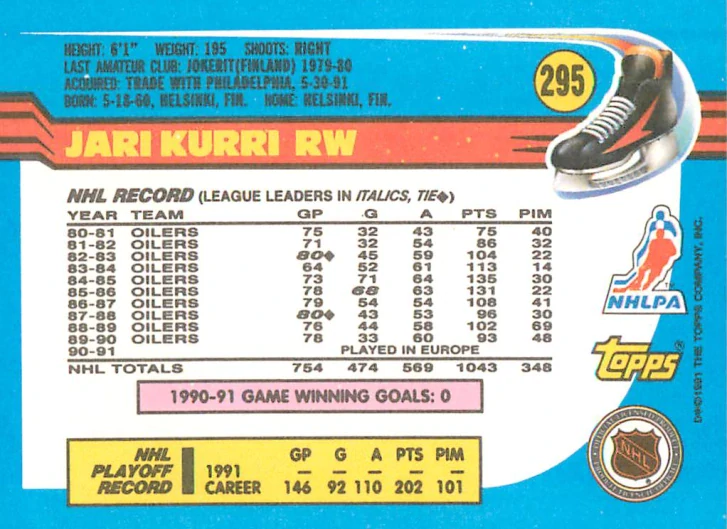 1991-92 Topps - Jari Kurri #295