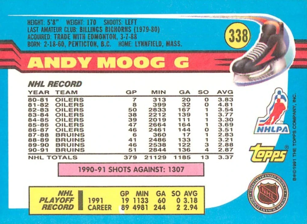 1991-92 Topps - Andy Moog #338