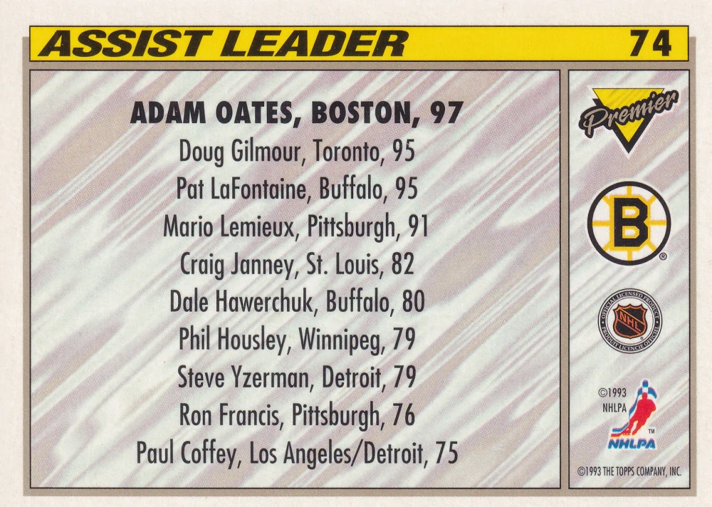 1993-94 Topps Premier - Adam Oates - League Leader #74