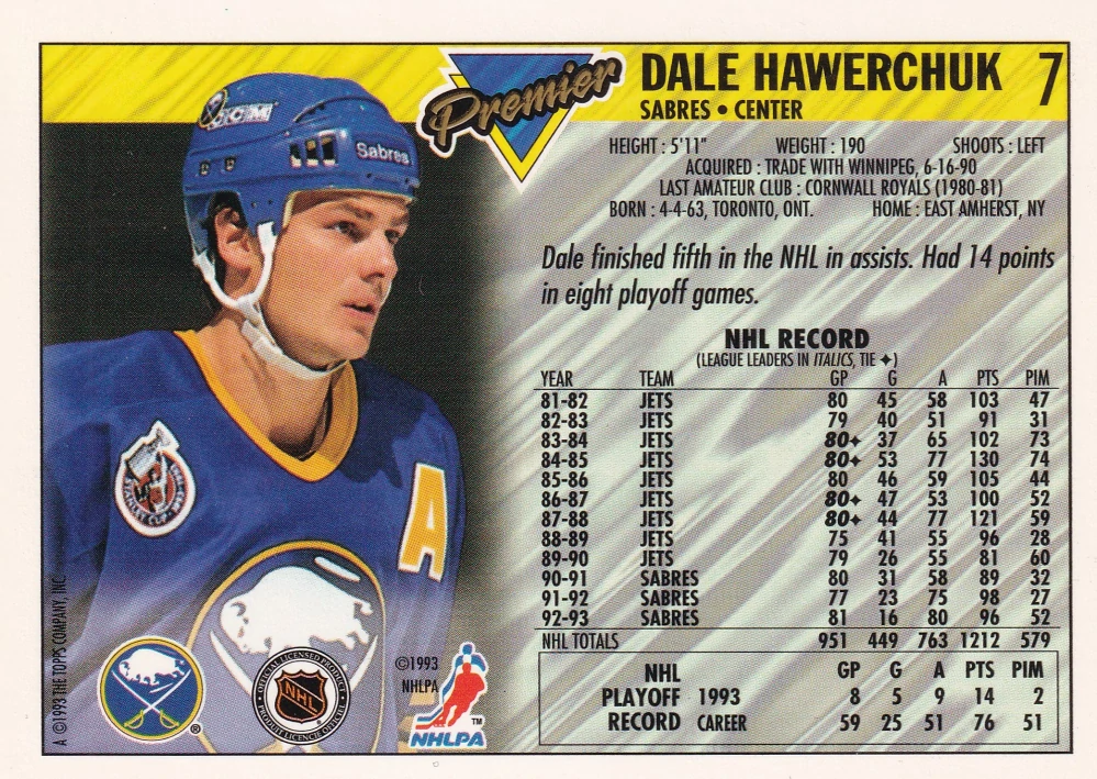1993-94 Topps Premier - Dale Hawerchuk #7