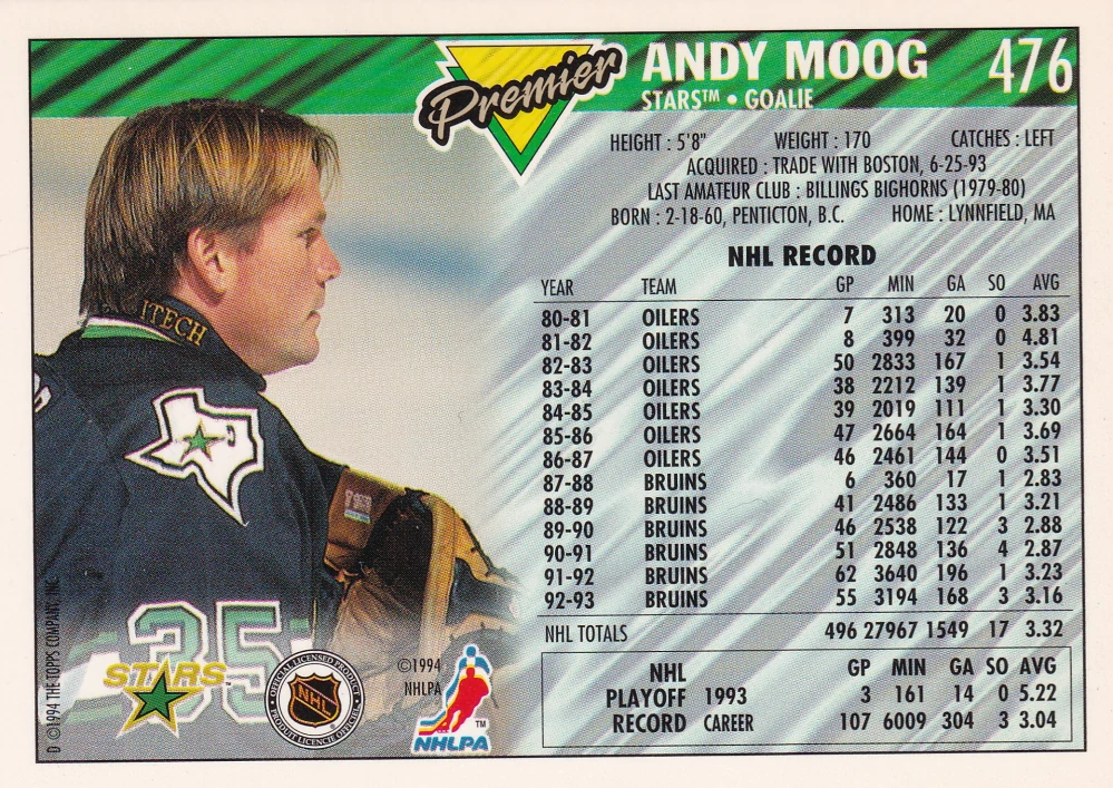 1993-94 Topps Premier - Andy Moog #476