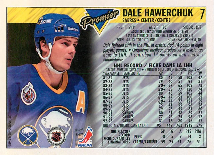 1993-94 O-Pee-Chee Premier - Dale Hawerchuk #7