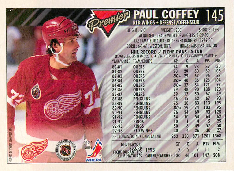 1993-94 O-Pee-Chee Premier - Paul Coffey #145