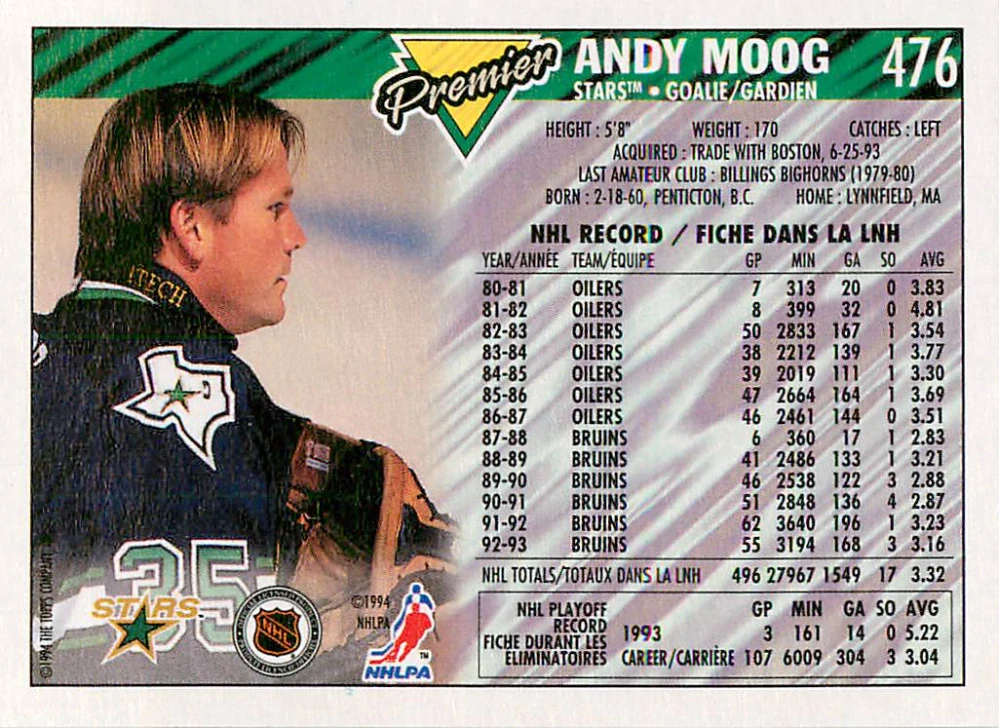 1993-94 O-Pee-Chee Premier - Andy Moog #476