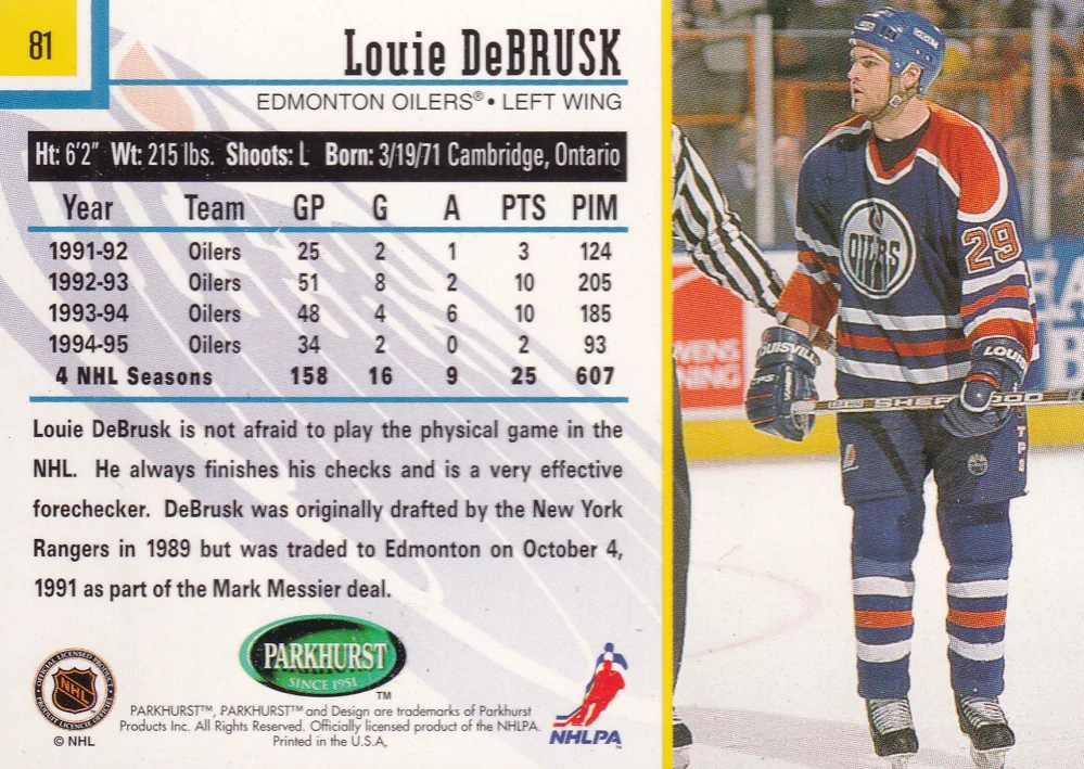 1995-96 Parkhurst International - Louie DeBrusk #81