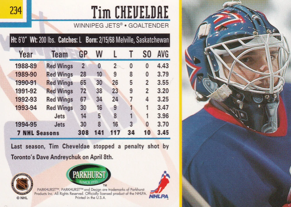 1995-96 Parkhurst International - Tim Cheveldae #234